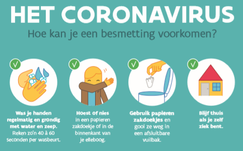 Coronavirus - nieuwe richtlijnen